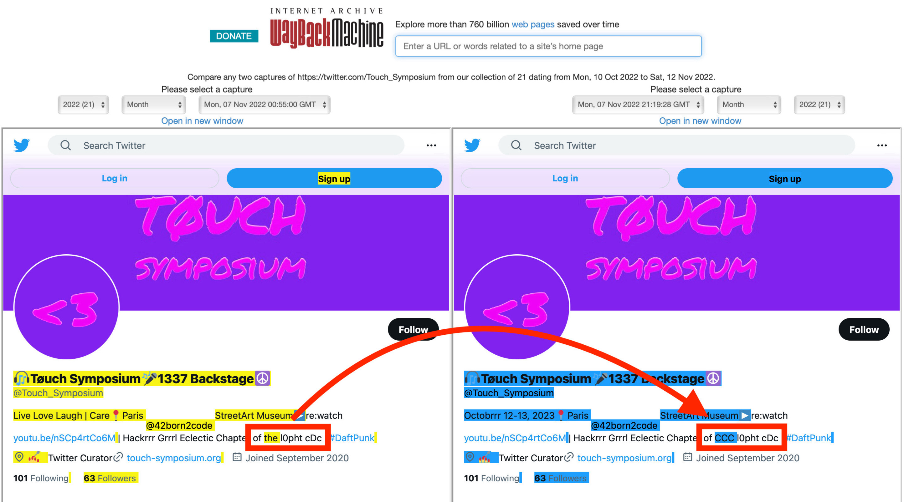 A visual comparison using the Internet Archive Wayback Machine, consisting of the 7 November 2022 00:55:00 GMT version of the @Touch_Symposium twitter bio on the left, and the 21:19:28 GMT version on the right. There is a red arrow from left to right indicating that the phrase 'of the l0pht cDc' has been changed to say 'of CCC l0pht cDc'.